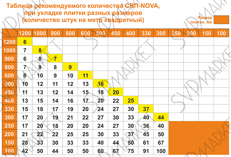 svp_tablica_nova_14
